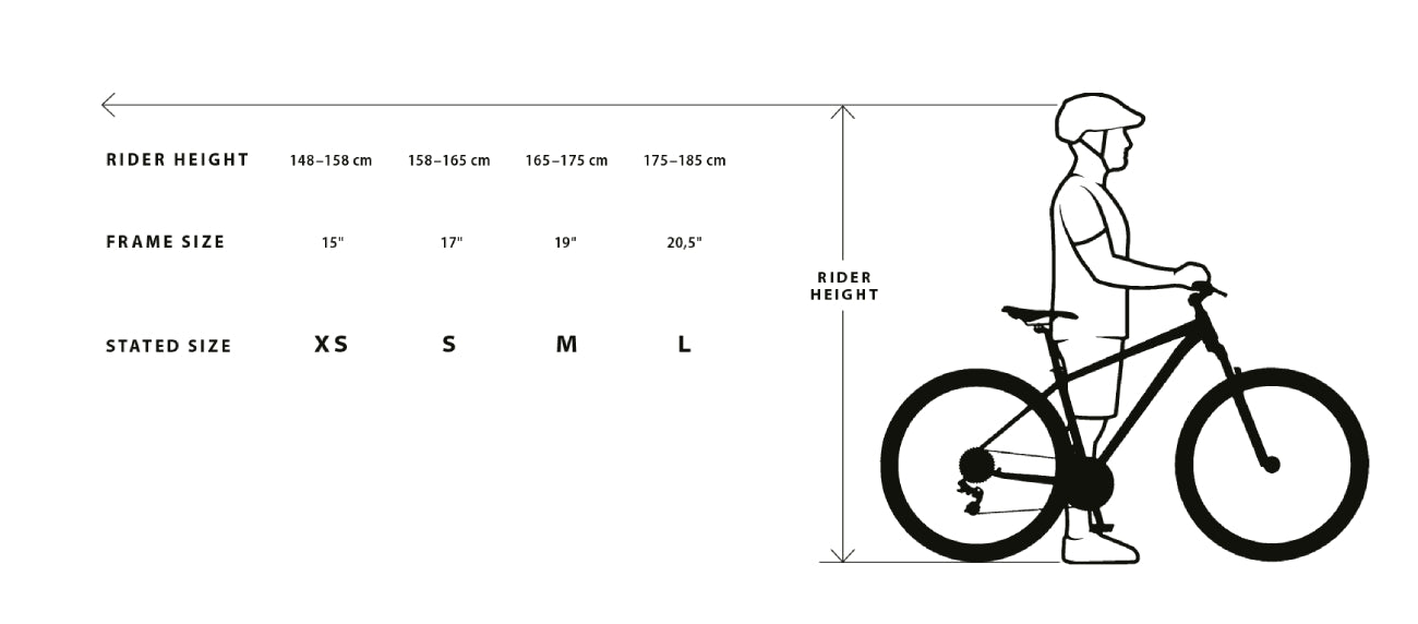 Spyder Conad Shimano Queues